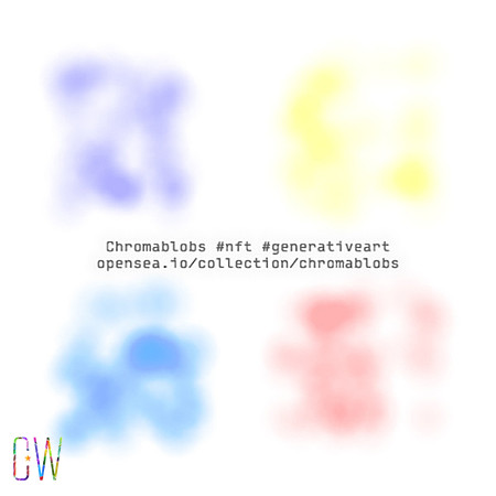 blobs Banner 4